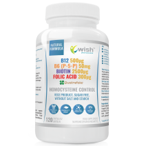 Вітаміни Wish Modulatorp